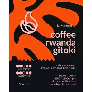 kawa rwanda gitoki 2